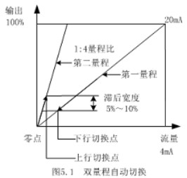 1637803164174914.jpg 55.jpg