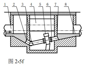 dn150污水流量計井內安裝方式圖