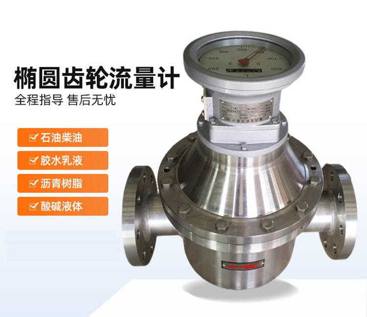 衛生型橢圓齒輪流量計