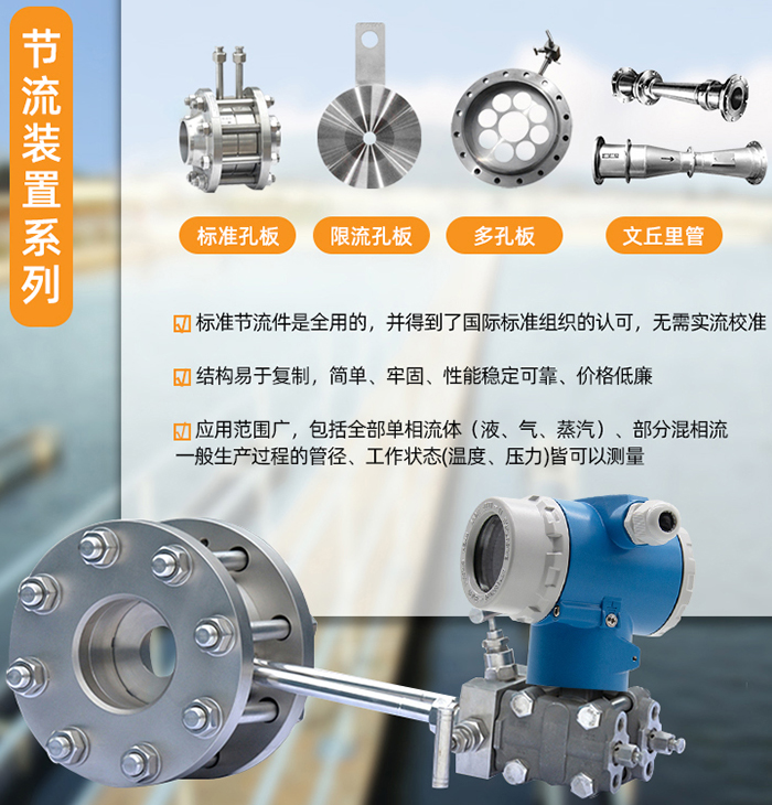 錐形孔板流量計節流裝置分類圖