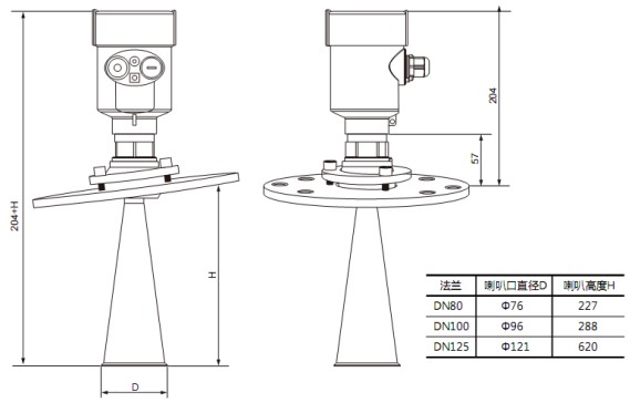 水箱雷達液位計RD706外形尺寸圖