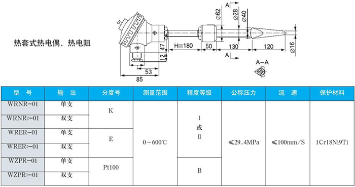 電站測溫熱電偶熱套式規格表