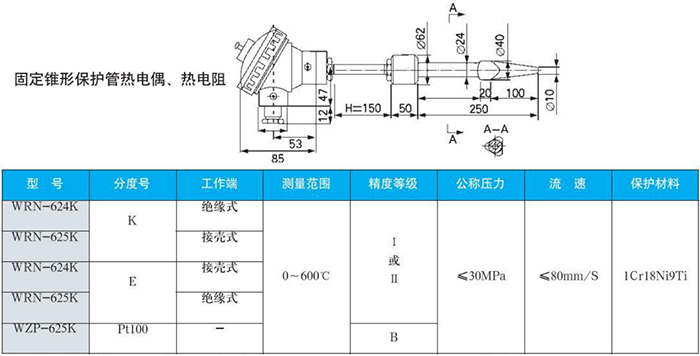 電站測溫熱電偶固定錐形保護管規格表