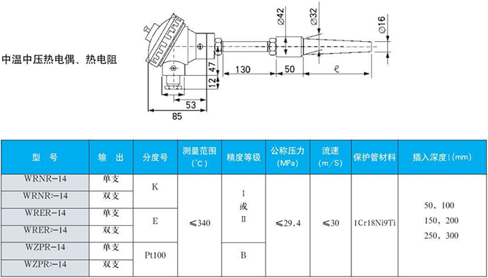 電站測溫熱電偶中溫中壓規格表