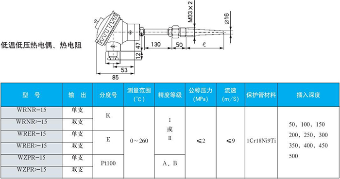 電站測溫熱電偶低溫低壓規格表