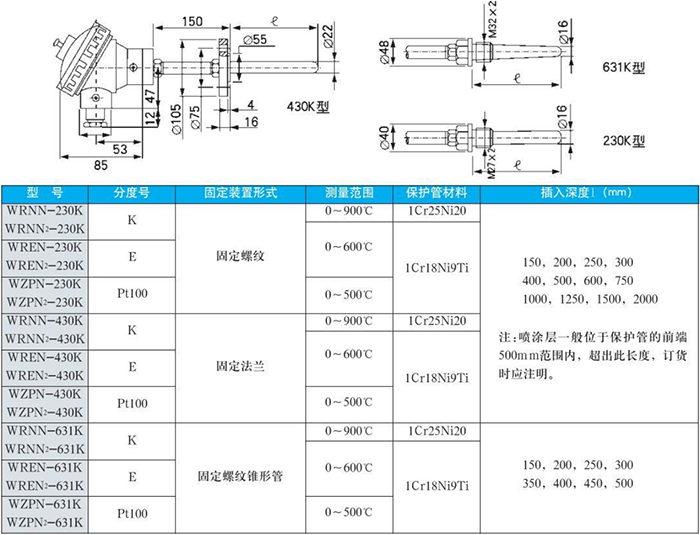 電站測溫熱電偶耐磨規格表