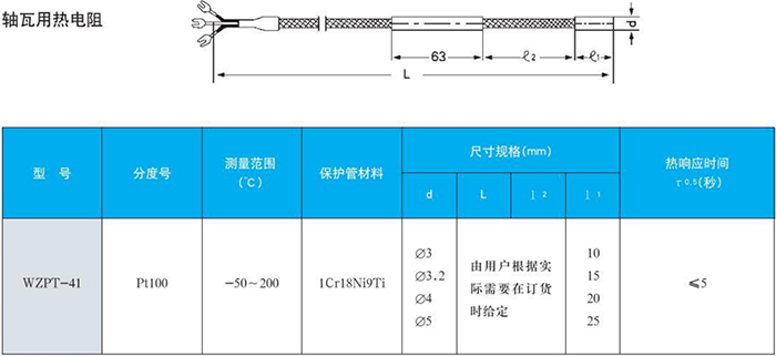 電站測溫熱電偶軸瓦用規格表